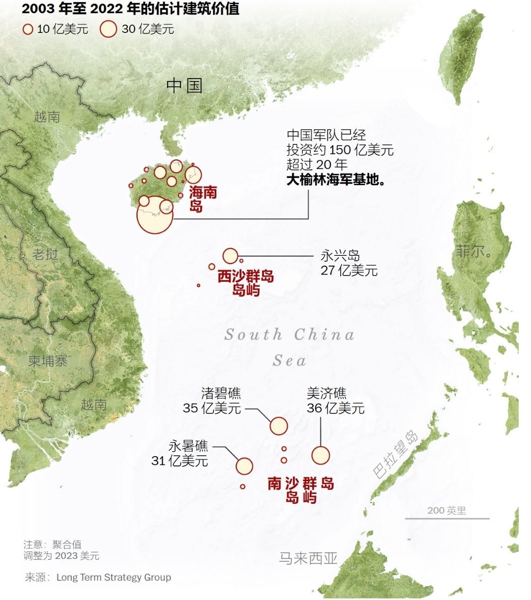 海南拥有航母基地吗，探究与解析，海南航母基地揭秘，存在、探究与解析