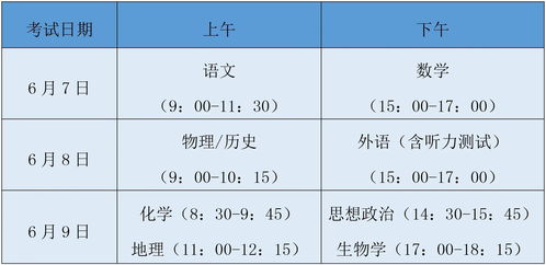 老澳门六开奖结果资料查询的重要性与探索(2023年最新版),老澳门六开奖结果资料查询的重要性与探索,最新解析(2023版)