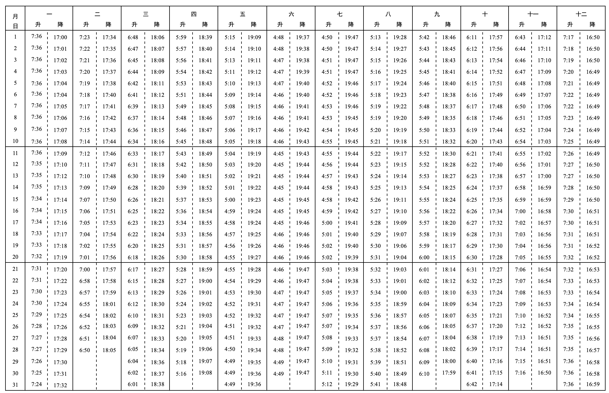 北京升国旗时间表及其背后的故事,北京升国旗时间表与背后的故事揭秘