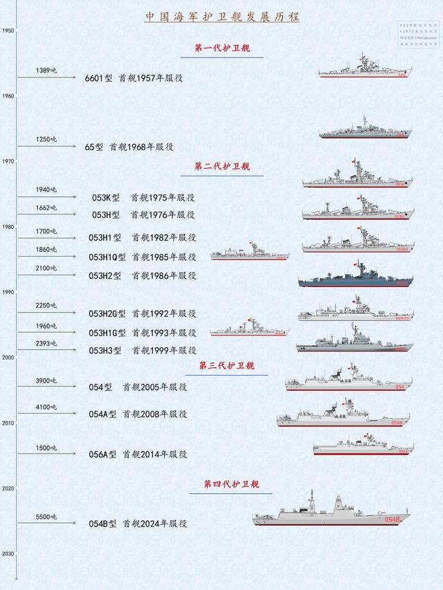 数量解析