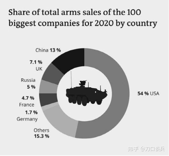 最新消息与未来展望