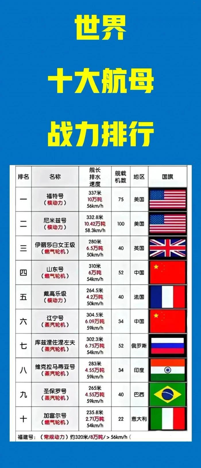 世界上口径最大的大炮排名,世界最大口径大炮排名榜单揭晓