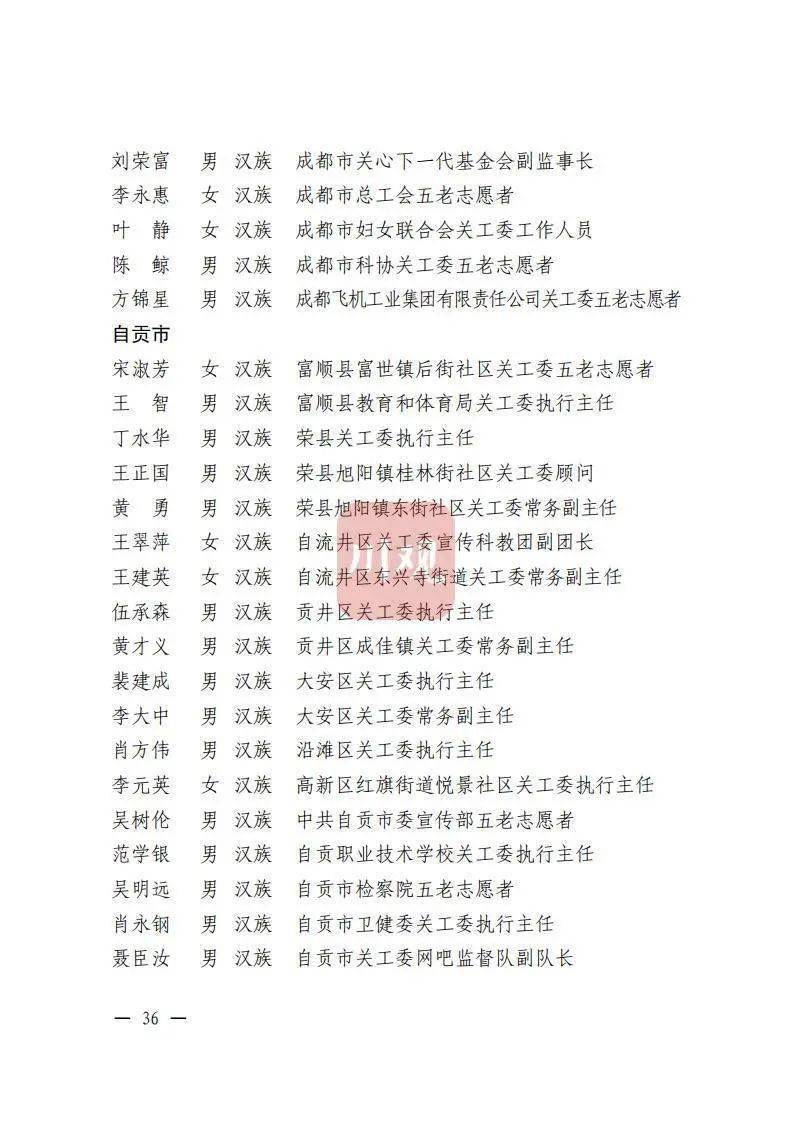历年晋升上将名单（1988-2019），中国军事高级将领的晋升之路，中国军事高级将领晋升之路概览，历年晋升上将名单（1988-2019）