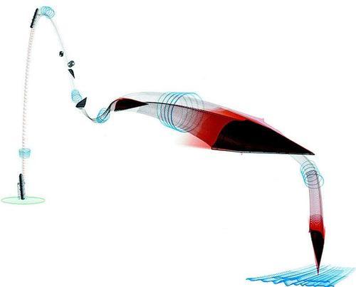 HTV-2高超音速导弹，技术前沿与战略价值，HTV-2高超音速导弹，技术前沿与战略意义探究