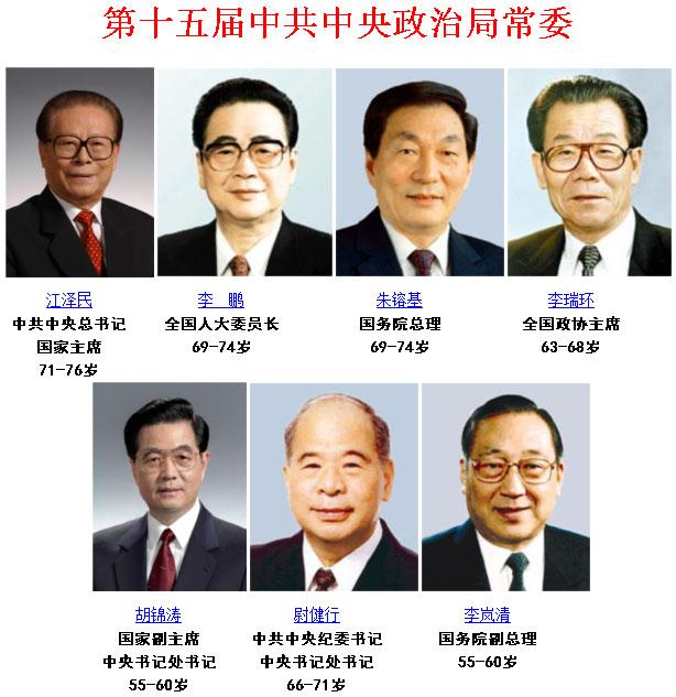 中央常务委员名单七人简历，新时代领导集体的力量与担当，中央常务委员七人名单及简历，新时代领导集体的力量与担当