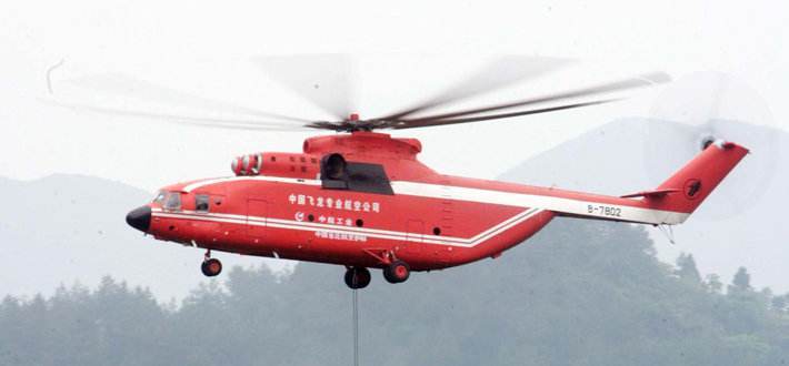 中国最大的直升飞机,翱翔天际的空中巨擘,中国最大的直升飞机,空中巨擘翱翔天际