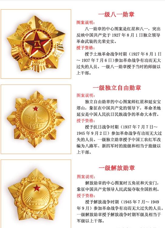 勋章与一等功，究竟哪个更为厉害？探究七一勋章与一等功的荣誉内涵，勋章与一等功荣誉对比，探究七一勋章与一等功的内涵与厉害程度