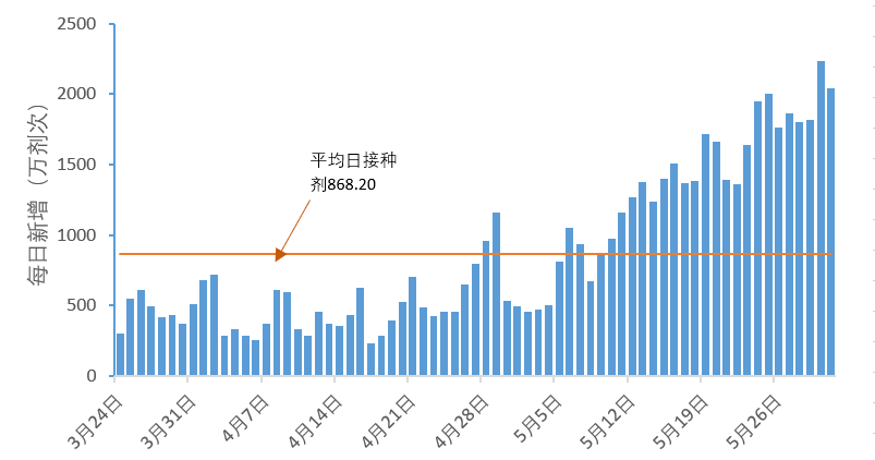西安疫情最新消息，今日新增15例病例分析及其影响，西安新增15例疫情病例分析及影响简报
