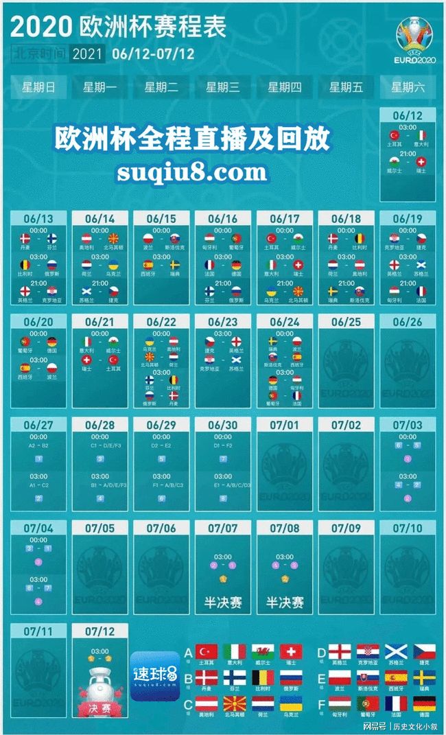 今天欧洲杯赛程,激情与荣耀的碰撞,欧洲杯赛程,激情碰撞荣耀时刻!