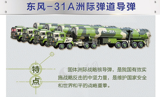 中国特色现代军事力量体系的战略举措，中国特色现代军事力量体系战略举措的实施与探索