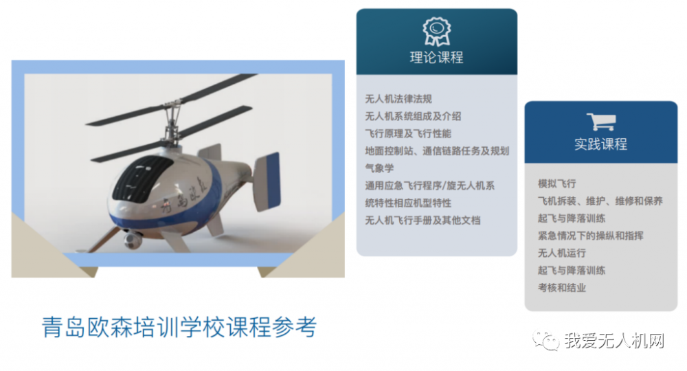 正规无人机培训机构概览，正规无人机培训机构全面介绍
