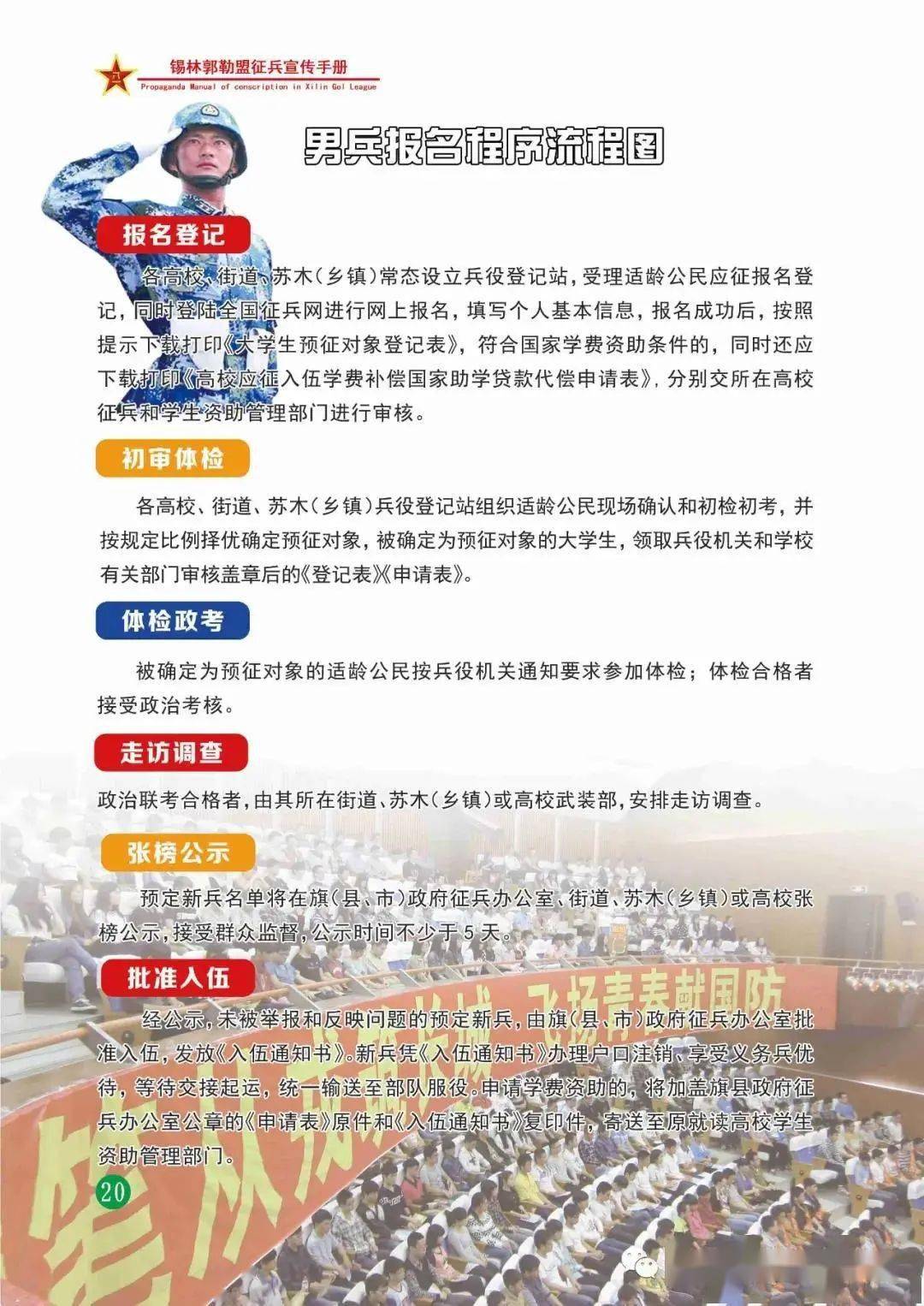 参军报国不负韶华——青年投身军旅的荣光与担当,参军报国,青年投身军旅的荣光与担当,不负韶华