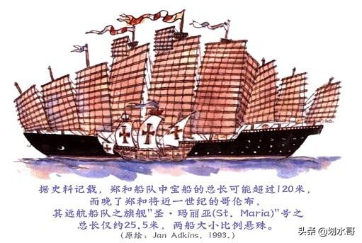 麦哲伦级战列舰，钢铁巨舰的辉煌时代，麦哲伦级战列舰，钢铁巨舰的辉煌时代传奇