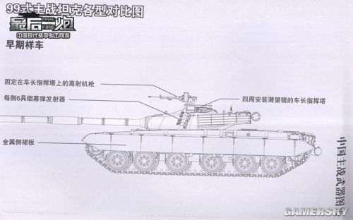 中国99式主战坦克