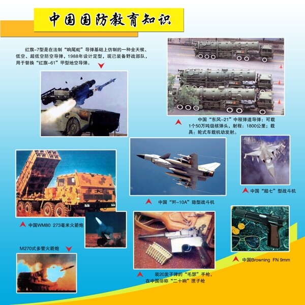 国防军事的图文资料,探索军事领域的奥秘,国防军事图文探索,揭开军事领域的神秘面纱