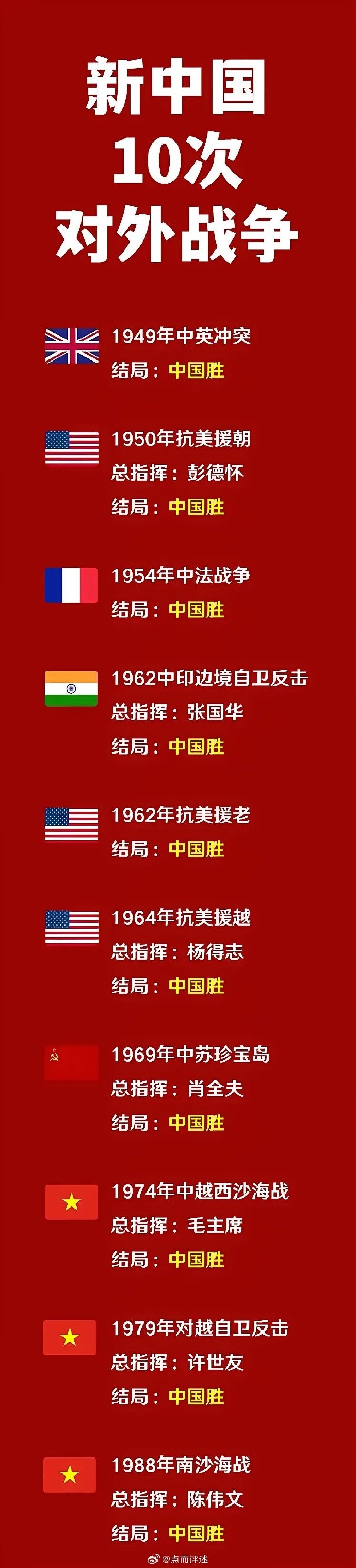 中国最新战事，展现新时代的国防力量，中国最新战事揭示新时代国防力量之强大