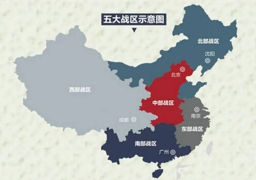 概览介绍