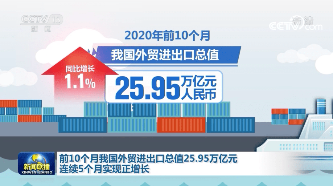 国际时事新闻2022年7月综述,国际时事新闻综述,2022年7月概览
