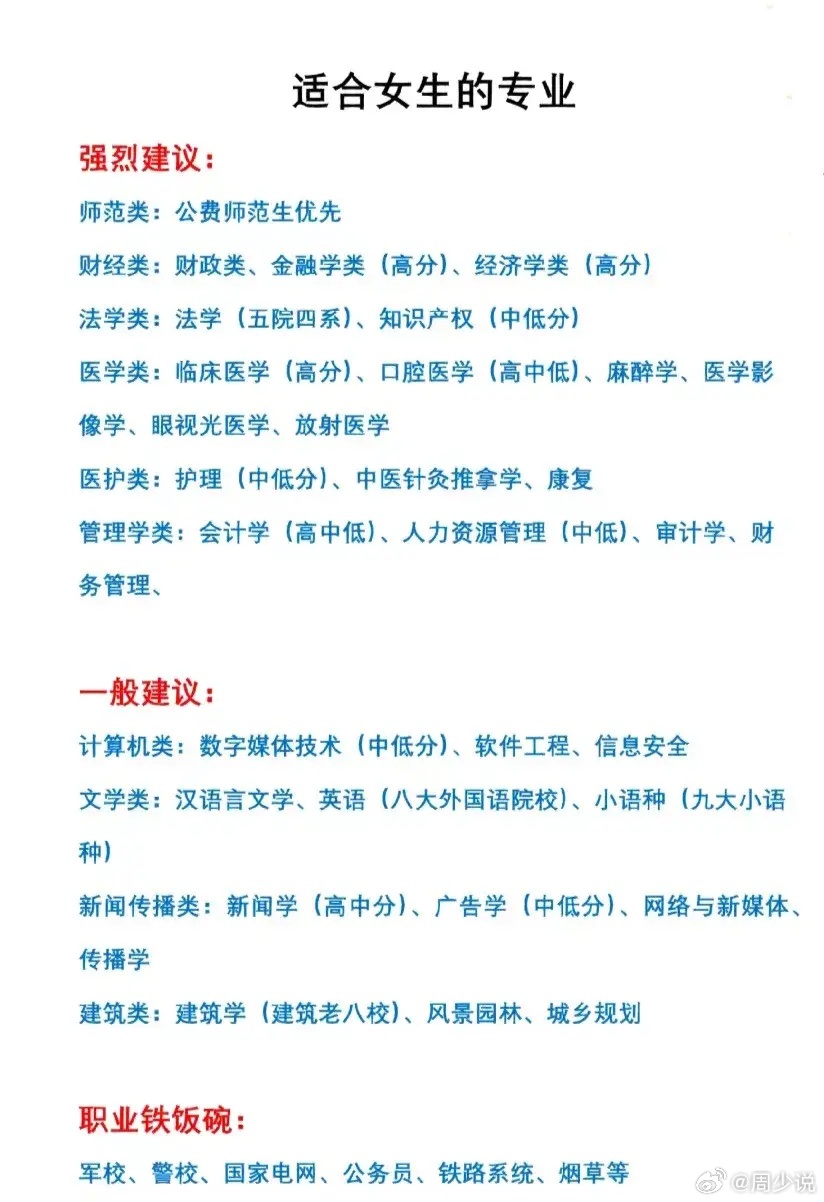 女生读警校哪个专业好,深度分析与建议,女生警校专业选择深度分析与建议,哪个专业更适合?