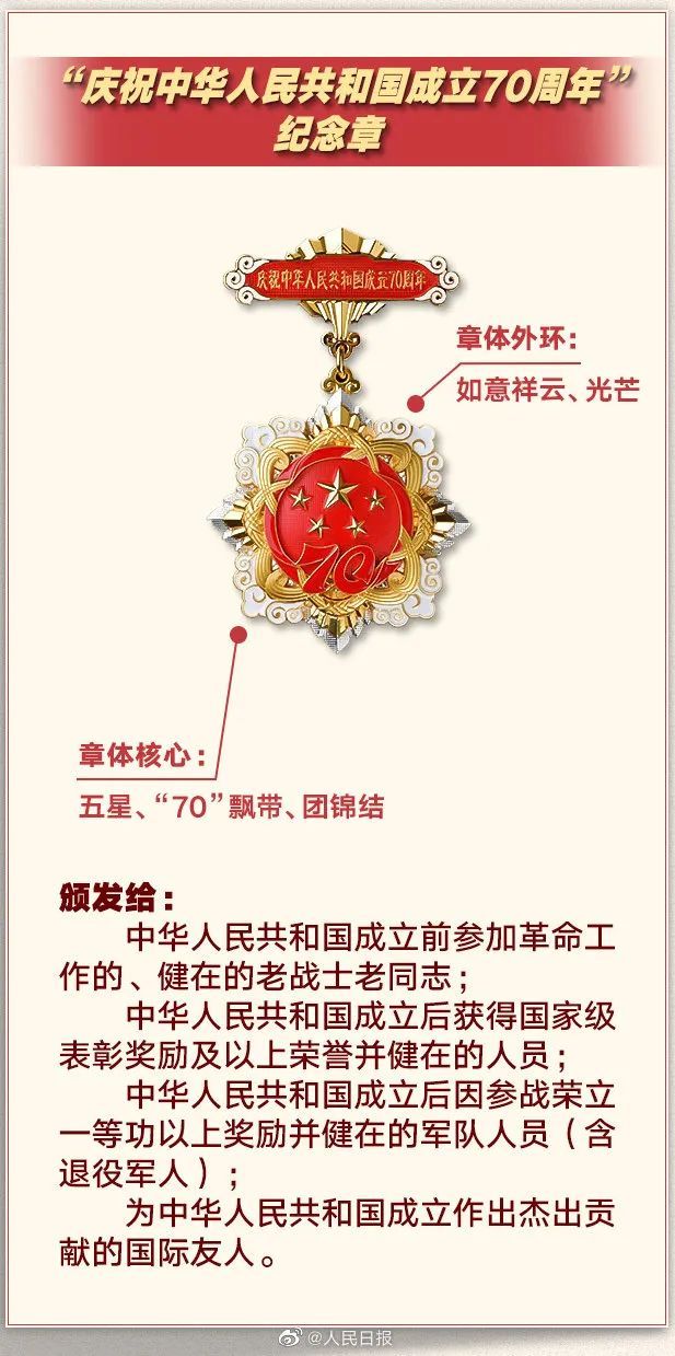 七一勋章有物质奖励吗,荣誉与物质并重,激励新时代先锋,七一勋章荣誉与物质并重,激励新时代先锋,物质奖励与精神荣誉并存