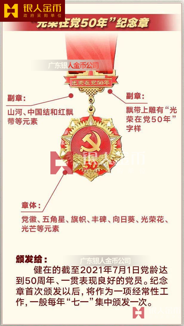 七一勋章有物质奖励吗,荣誉与物质并重,激励新时代先锋,七一勋章荣誉与物质并重,激励新时代先锋,物质奖励与精神荣誉并存