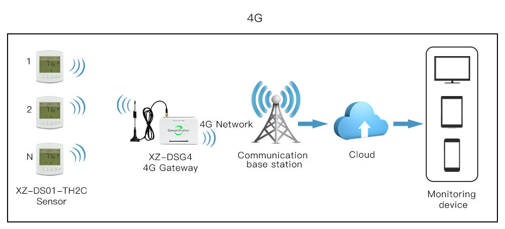 美言网关的重要性及其影响，美言网关的重要性及其深远影响