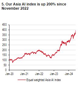 台湾股市在2023年的展望与挑战,台湾股市2023年展望与面临的挑战