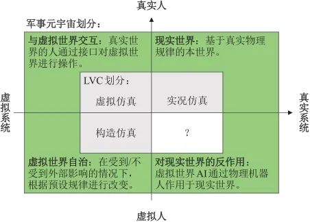 军事综合信息网的定义及其重要性,军事综合信息网定义及其重要性的探讨