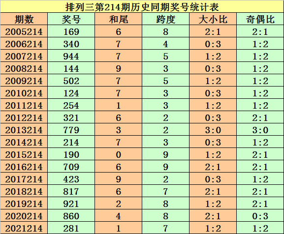 探索数字世界中的奥秘,关于肖十二码的探讨,肖十二码,数字世界中的奥秘探索