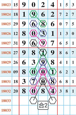 王中王平特一肖三中三——探寻成功背后的故事与智慧，王中王平特一肖三中三背后的成功故事与智慧探索