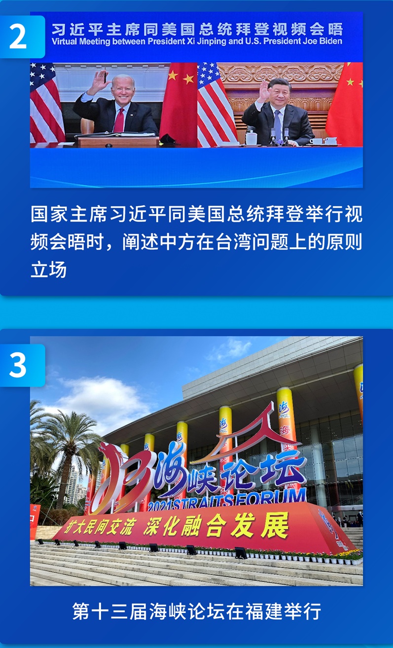 2021年台海局势最新消息全面解析,2021年台海局势最新动态全面解析