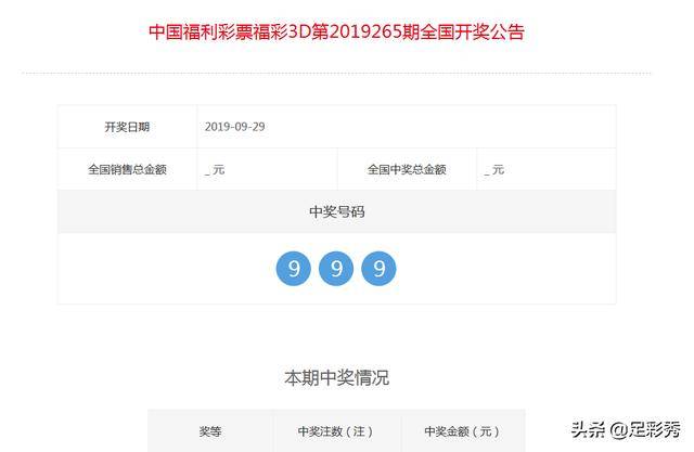 一肖一码,揭秘中奖概率的真相,揭秘一肖一码中奖概率真相