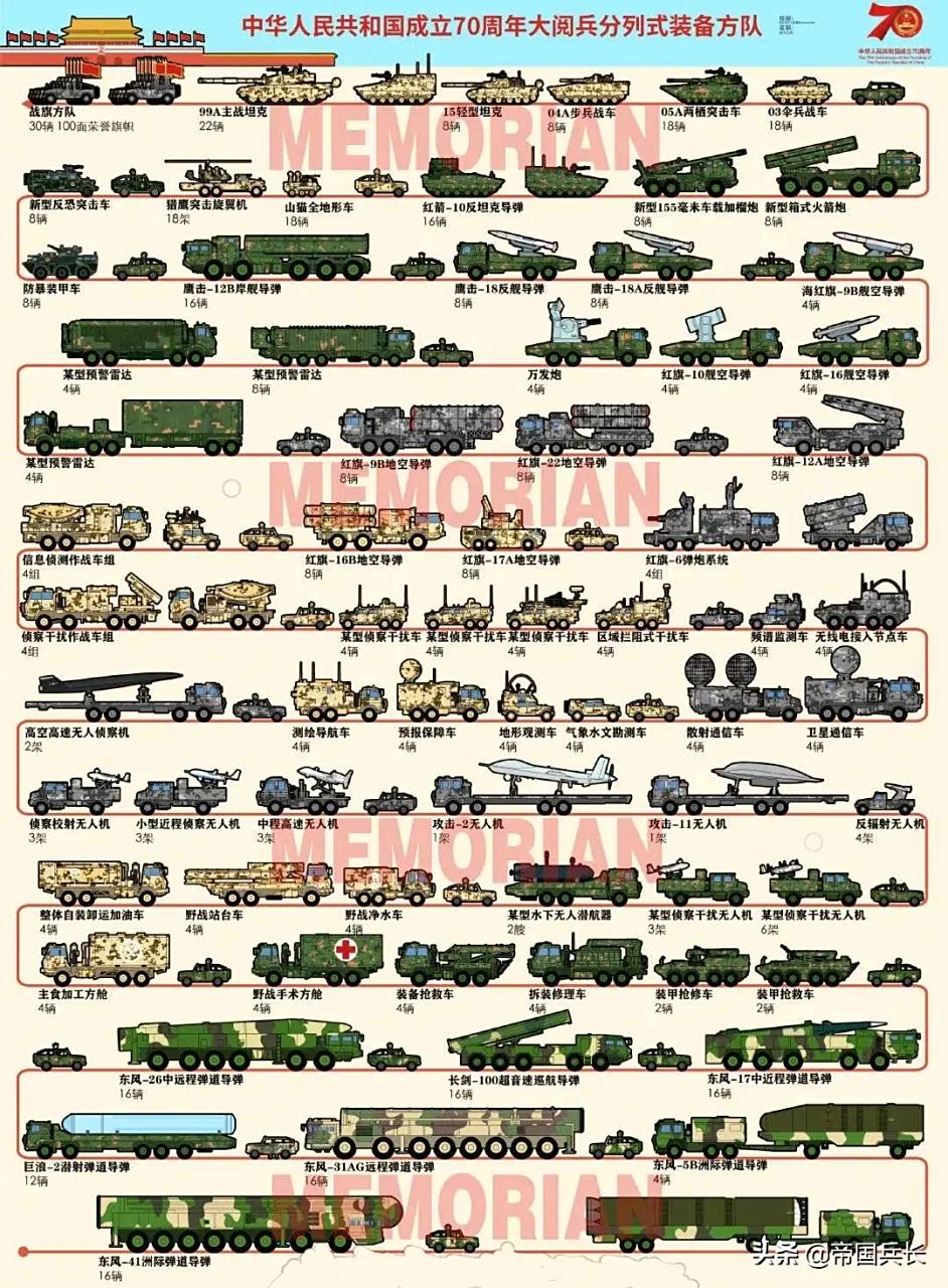 庆祝中国人民解放军海军成立七十周年阅兵海军方队名单分析,中国人民解放军海军成立七十周年阅兵海军方队名单深度解析
