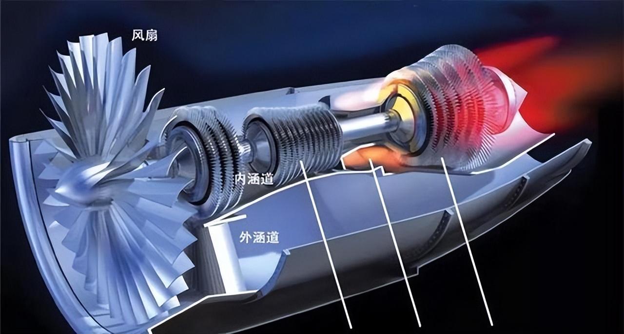 中国涡扇15视频,揭示先进发动机技术的崭新面貌,中国涡扇15视频展现先进发动机技术崭新面貌