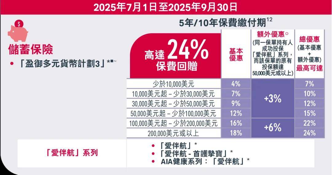 香港期期准资料大全