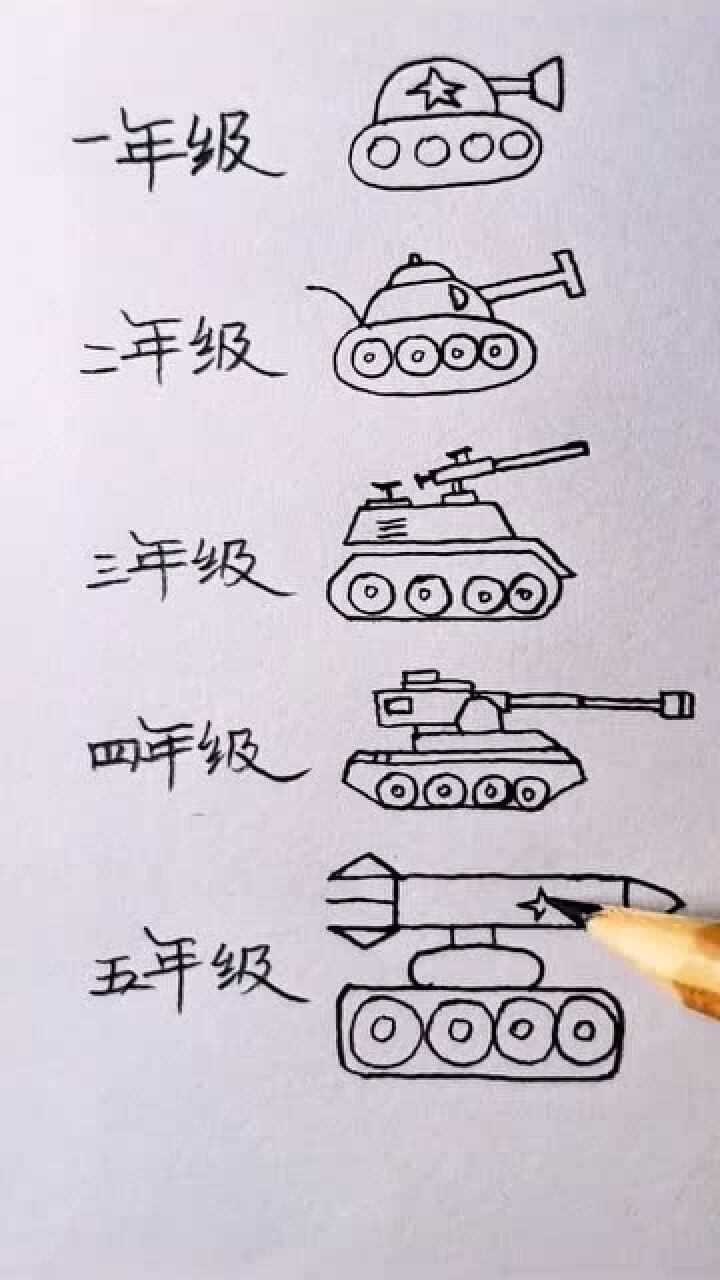 画坦克车，从想象到现实的艺术之旅，从想象到现实的艺术之旅，画坦克车