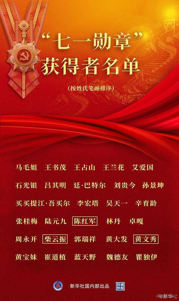 七一勋章享受的特殊级别待遇,七一勋章享有的特殊级别待遇与荣誉