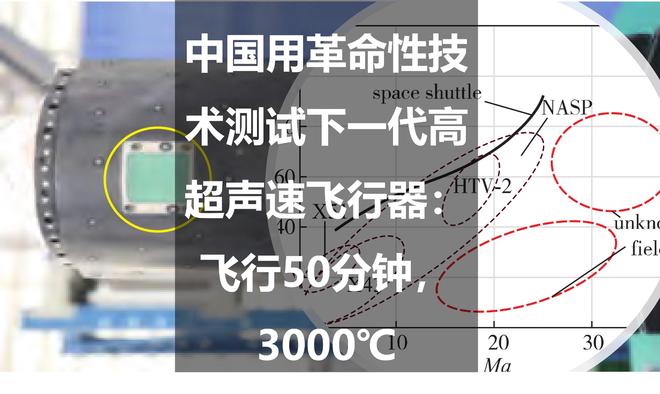高超声速飞行器几个飞行阶段研究，高超声速飞行器飞行阶段研究探索