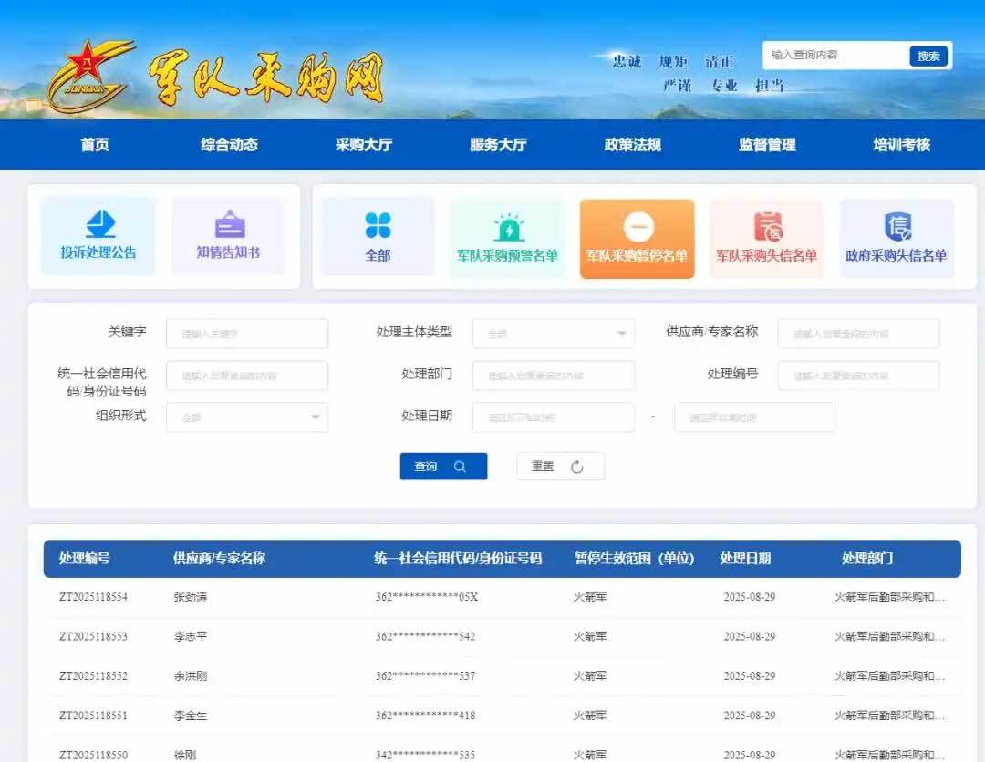 军事综合信息网审批权限的重要性及其管理策略,军事综合信息网审批权限的重要性与管理策略探讨