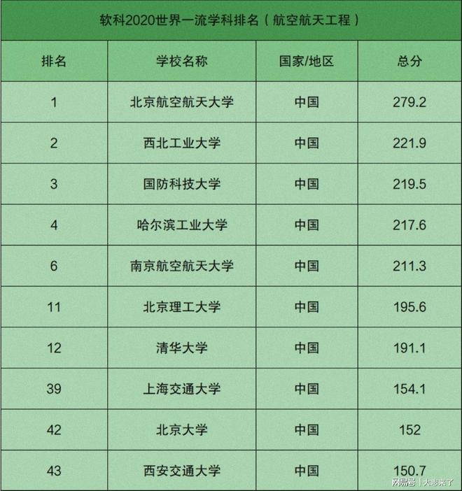 空十五师驻地一览表，历史沿革与现状概述，空十五师驻地概览，历史沿革、现状一览表
