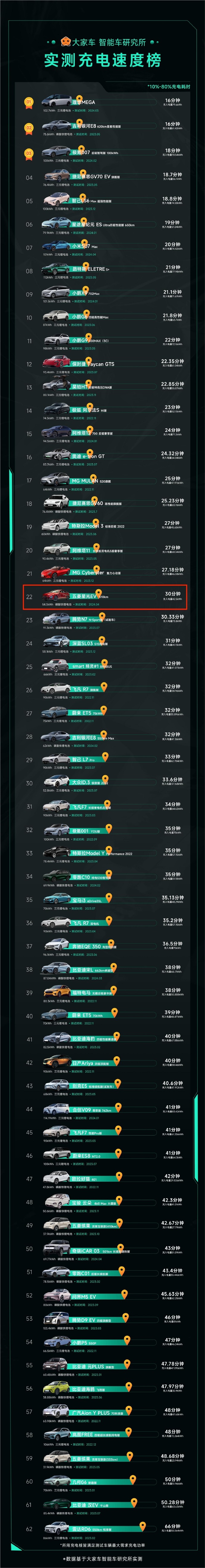 涡轴发动机排行榜,性能与技术的较量,涡轴发动机性能排行榜,技术较量的巅峰