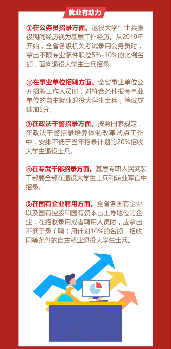 关于我国2021年征兵条例的解读,2021年中国征兵条例深度解读