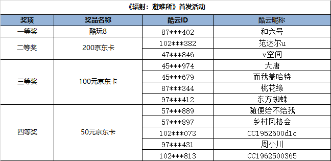六月中旬澳门彩票开奖结果，幸运与期待交织的季节，六月澳门彩票开奖结果，幸运与期待交织的季节