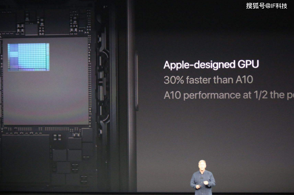 A13芯片与A12芯片的性能对比，A13芯片与A12芯片性能对比解析