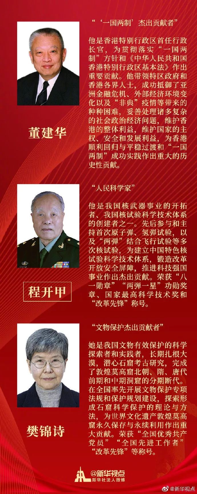 共和国勋章,十位杰出人士的事迹介绍,共和国勋章,十位杰出人士闪耀事迹介绍