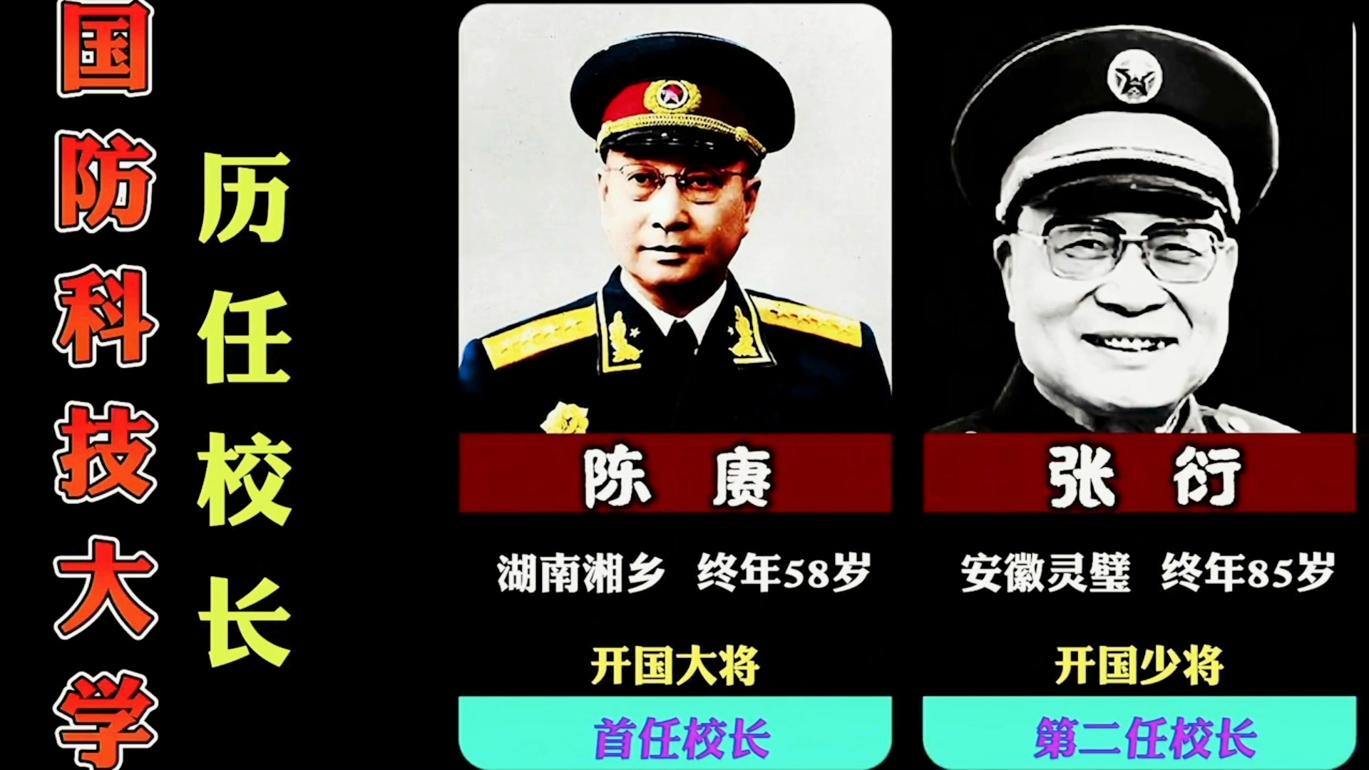 国防大学校长历任校长名字及其历史贡献，国防大学历任校长及其历史贡献概览