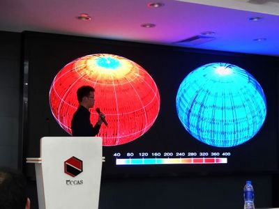 财经 第36页