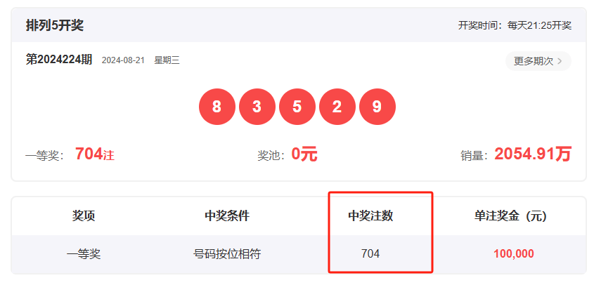 王中王一肖中特开奖结果——深度分析与观察,王中王一肖彩票开奖结果深度分析与观察
