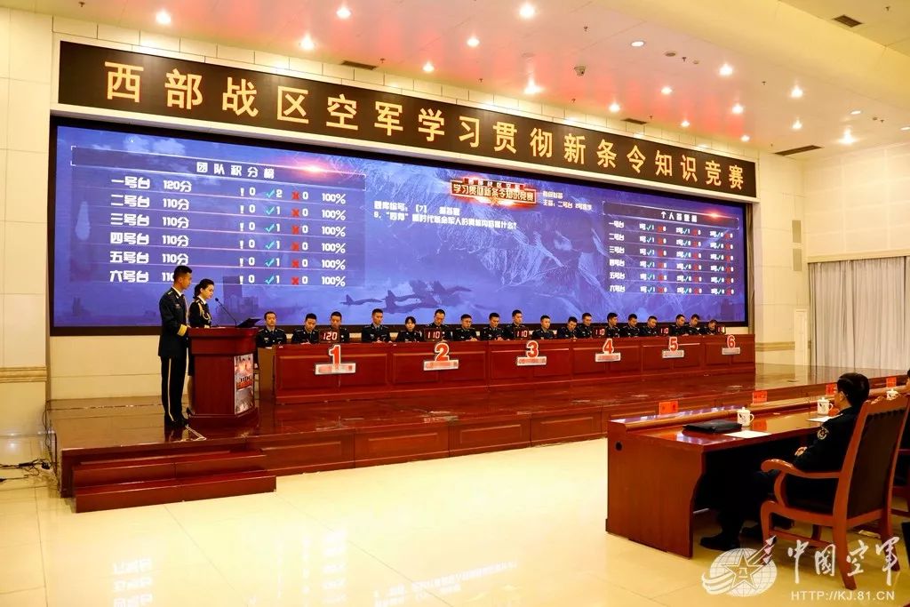 西部战区空军最新消息深度解析,西部战区空军最新消息深度解读