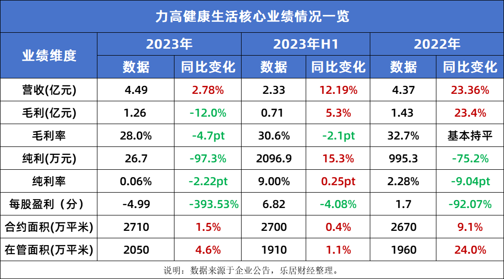 白小姐三码三期必出一期吗?——彩票背后的真相与理性思考,彩票背后的真相与理性思考,白小姐三码三期必出一期的真相探讨